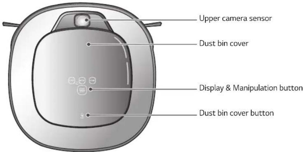 LG HomBot VR9624PR - Tip - 5