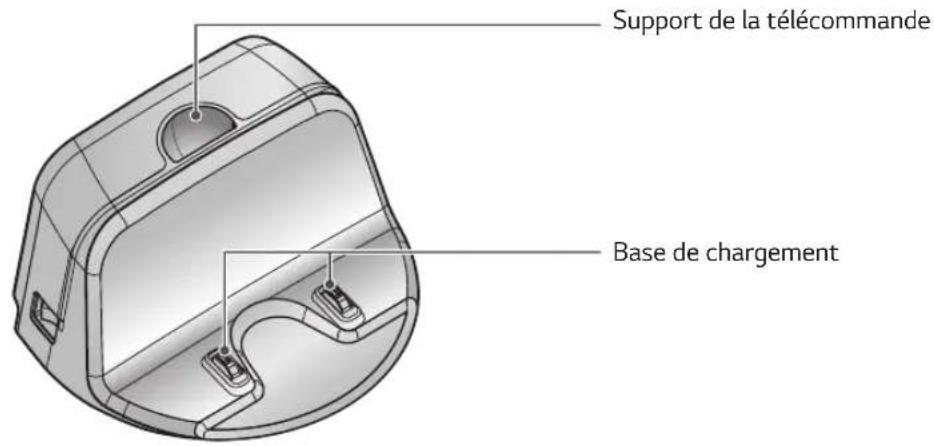 LG HomBot VR9624PR - Tip - 18