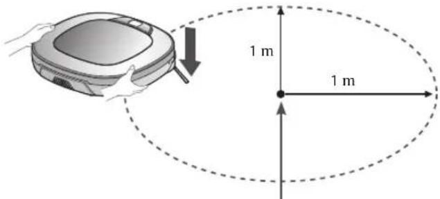 LG HomBot VR9624PR - FONCTION DE RECHERCHE DE ZONES À NETTOYER - 3