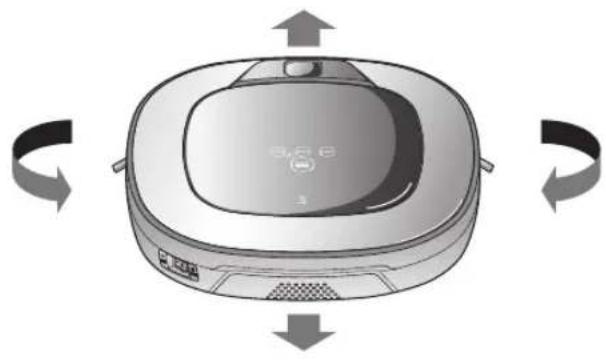 LG HomBot VR9624PR - Manuális takarítás - 1
