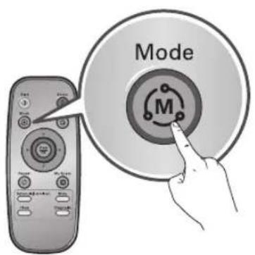 LG HomBot VR9624PR - Spot Cleaning - 1