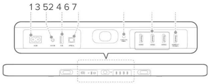 HARMAN KARDON Enchant 800 - ENCHANT 1300 - 1