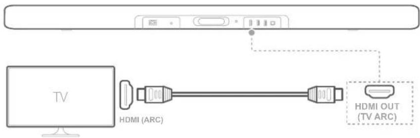 HARMAN KARDON Enchant 800 - ENCHANT 800 - 1