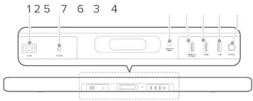 HARMAN KARDON Enchant 800 - ENCHANT 800 - 1
