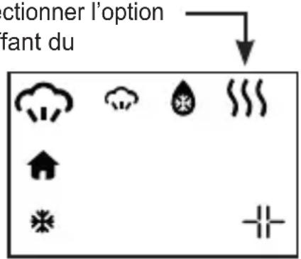 ALECTO BW700 - GARDEZ À L'ESPRIT QUE CE COUVERCLE VAPEUR PEUT DEVENIR TRÉS CHAUD DURANT L'UTILISATION - 1