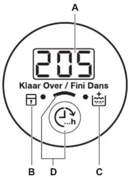 ZANUSSI ZWF8143BW - WEERGAVE - 1