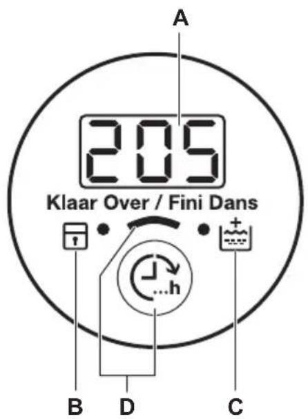 ZANUSSI ZWF8143BW - AFFICHAGE - 1