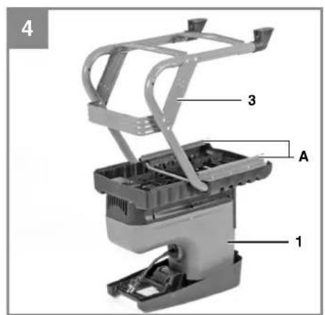 EINHELL Classic GCRS 2845 CB - 4