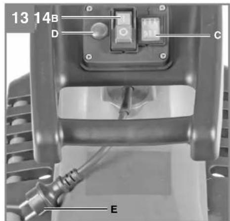 EINHELL Classic GCRS 2845 CB - 14