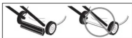 MURRAY EQ675iS - Cihazdaki semboller - 8