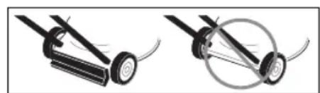 MURRAY EQ675iS - Symbole am Gerät - 8