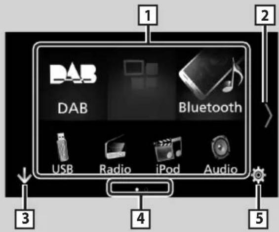 KENWOOD DMX7018DABS - Descriptions de l'écran de sélection de source - 1