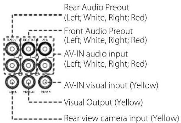 KENWOOD DMX7018DABS - Connecting wires to terminals - 2