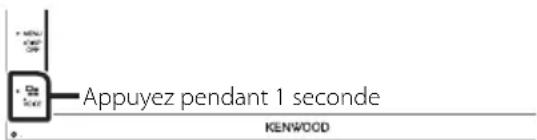 KENWOOD DMX7018DABS - Pour sortir de l'écran Android Auto - 1