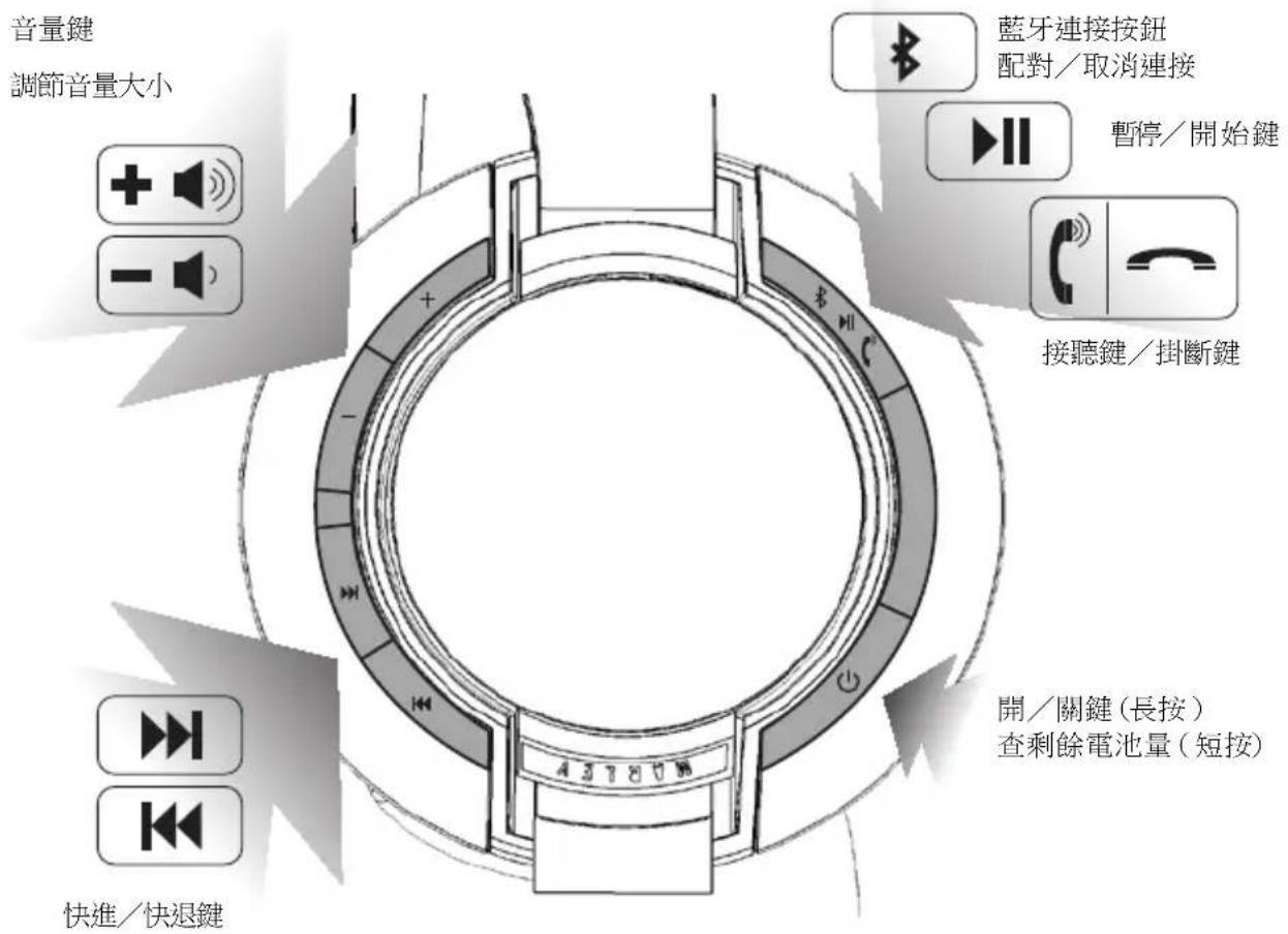 HOUSE OF MARLEY Liberate XLBT - 連接模式(每隔5秒鐘閃藍色指示燈) - 1