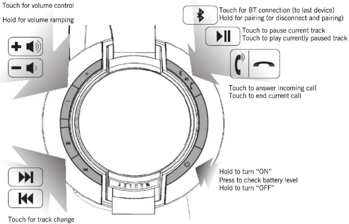 HOUSE OF MARLEY Liberate XLBT - Connected Mode (Flashing Blue LED, every 5 seconds) - 1