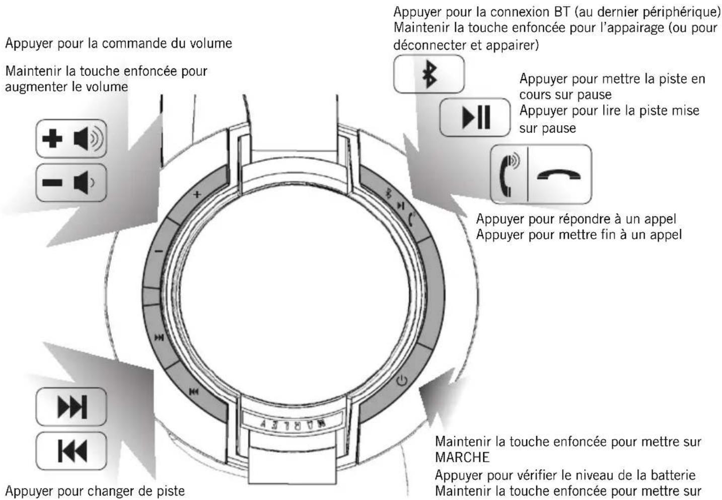 HOUSE OF MARLEY Liberate XLBT - Mode de connexion (voyant bleu clignotant toutes les 5 secondes) - 1
