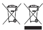 RUSSELL HOBBS Retro Vintage - GENBRUG - 1