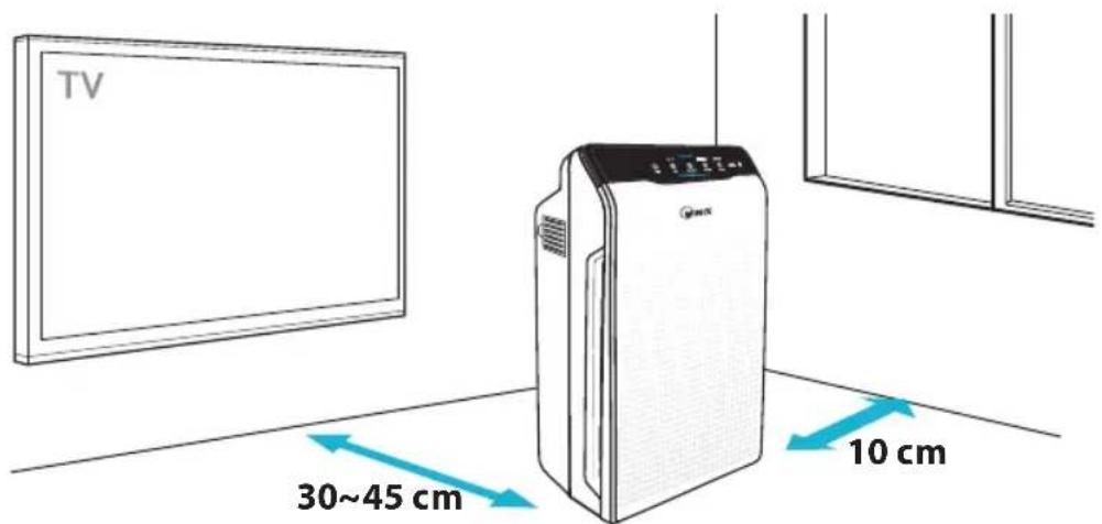 Winix Zero N - BEDIENING - 3