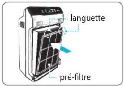 Winix Zero N - Remplacer les filtres - 2