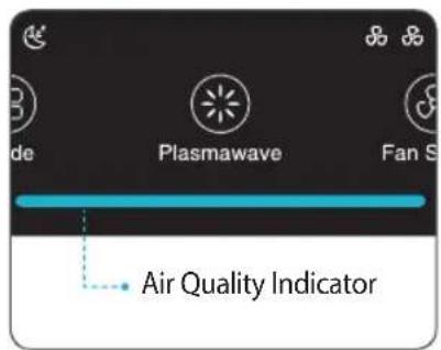 Winix Zero N - Air Quality Indicator - 1