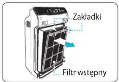 Winix Zero N - Demontaż filtrów - 2