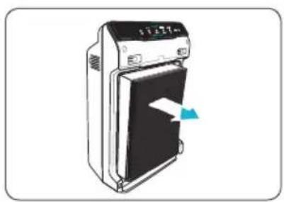 Winix Zero N - Removing Filters - 3