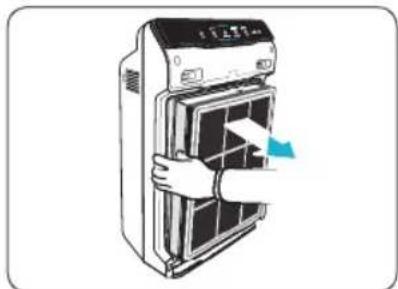 Winix Zero N - DE FILTERS INSTALLEREN - 2