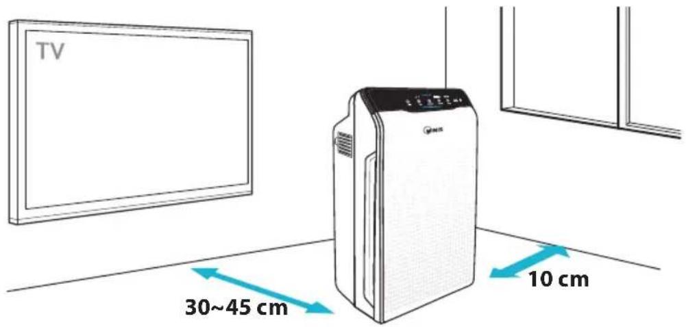 Winix Zero N - WHERE TO USE - 1