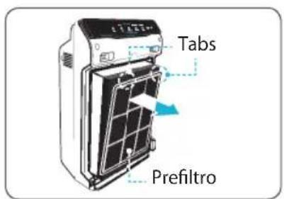 TABS Tabs Prefiltro