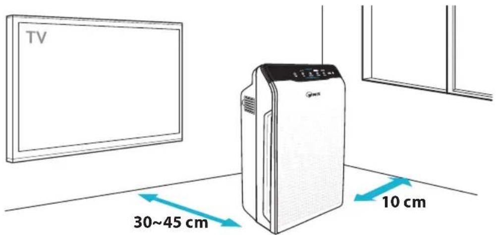 Winix Zero N - MIEJSCE ZASTOSOWANIA - 1