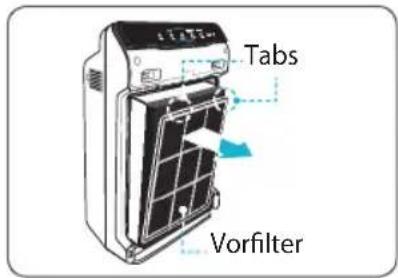 Winix Zero N - Ausbauen der Filter - 2