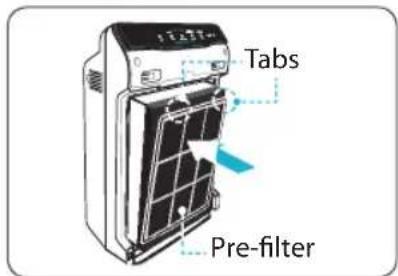 Winix Zero N - Replacing Filters - 2