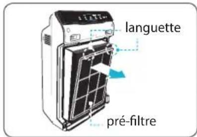 Winix Zero N - Enlever les filtres - 2