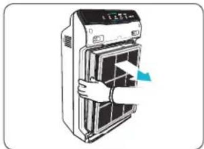 Winix Zero N - INSTALLING FILTERS - 2
