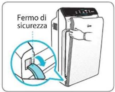 Fermo di sicurezza