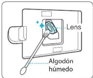 Winix Zero N - Sensor de partículas inteligente - 2