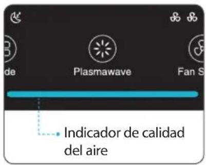 Winix Zero N - Indicador de calidad del aire - 1