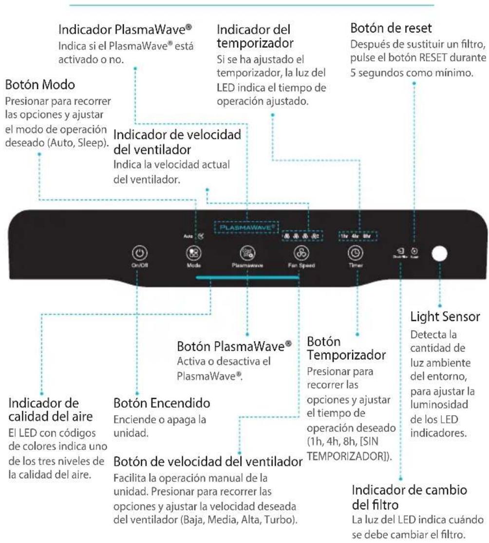 Winix Zero N - CONTROLES - 2