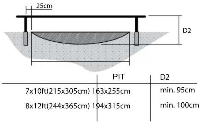 EXIT Silhouette Inground - 4 - 21