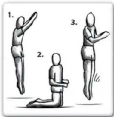 EXIT Silhouette Inground - ONGEVALSCLASSIFICATIE EN -IDENTIFICATIE - 6