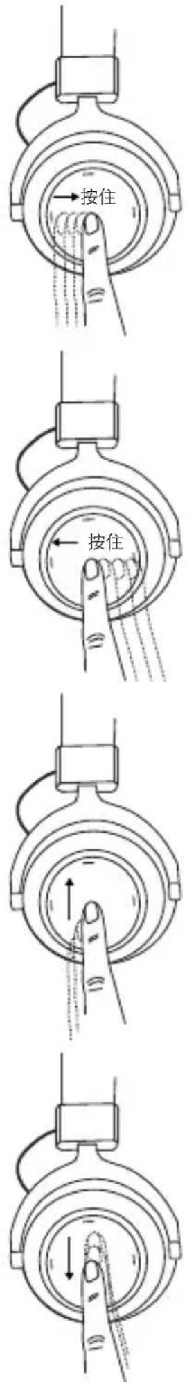 BEYERDYNAMIC Amiron Wireless - 媒体播放 - 3