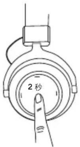 BEYERDYNAMIC Amiron Wireless - 呼叫控制 - 3