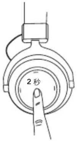 BEYERDYNAMIC Amiron Wireless - 呼叫控制 - 1