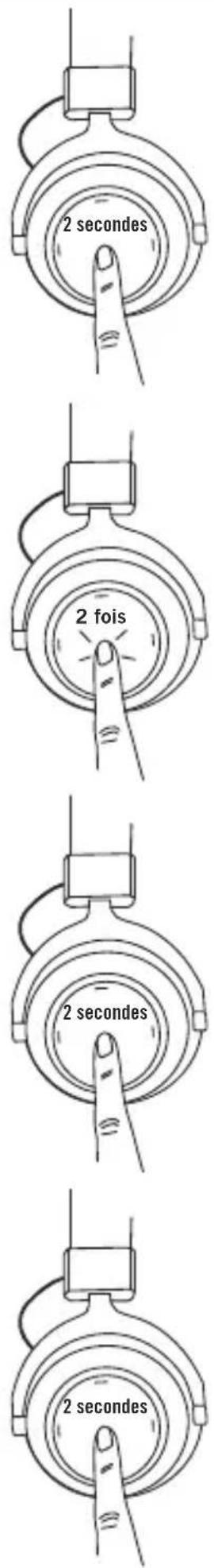 BEYERDYNAMIC Amiron Wireless - Commande d'appel - 1