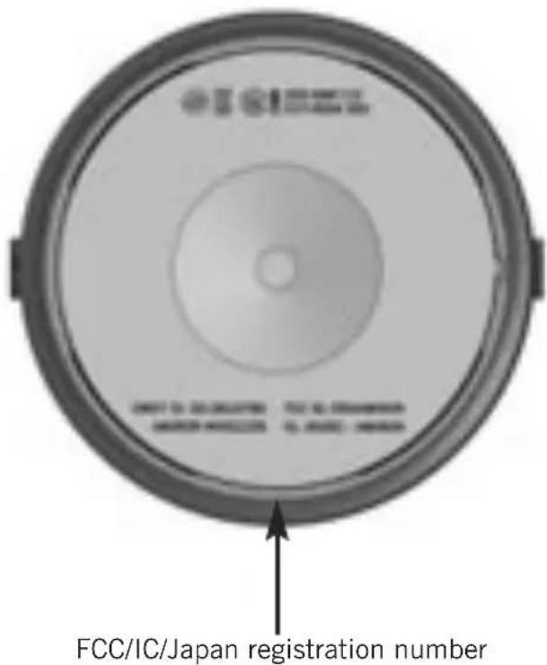 BEYERDYNAMIC Amiron Wireless - Radiofrequency radiation exposure information: - 2