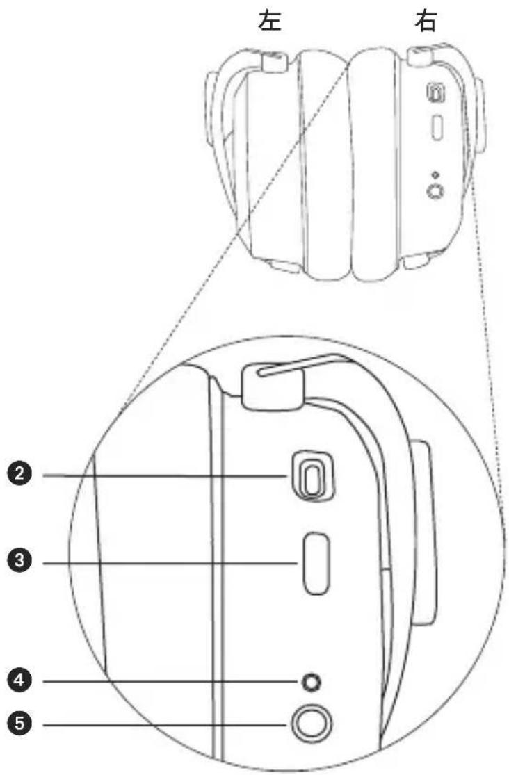 BEYERDYNAMIC Amiron Wireless - beyerdynamic MIY App - 16
