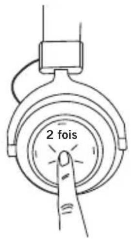 BEYERDYNAMIC Amiron Wireless - Lecture des médias - 1