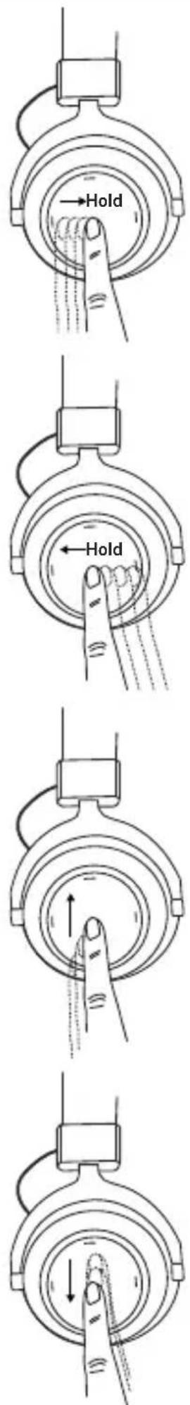 BEYERDYNAMIC Amiron Wireless - Media playback - 4