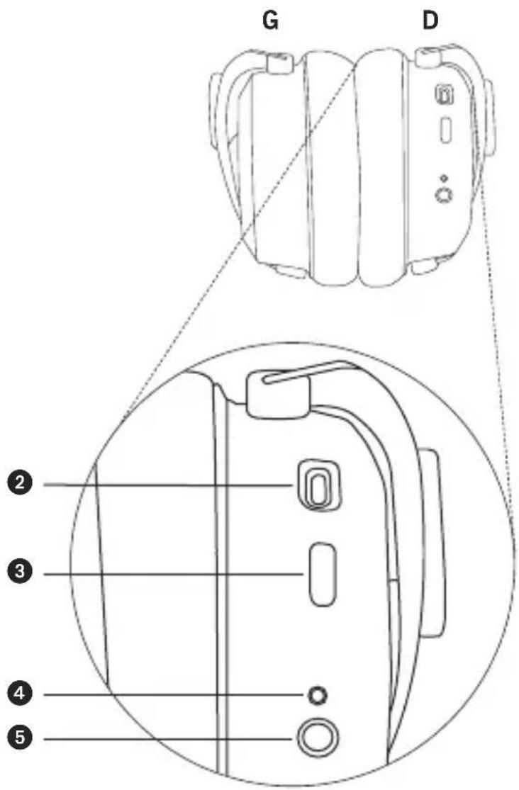 BEYERDYNAMIC Amiron Wireless - Codecs audios supportés - 1